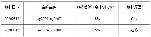 QQ瀏覽器截圖20200812165935.jpg