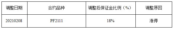 QQ瀏覽器截圖20210208172754.png