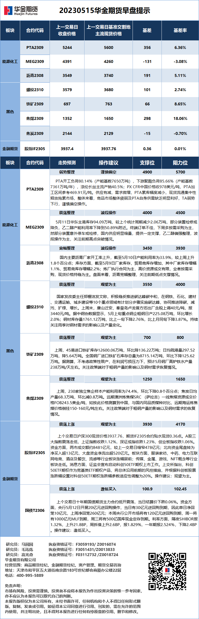 微信圖片_20230515084115.png