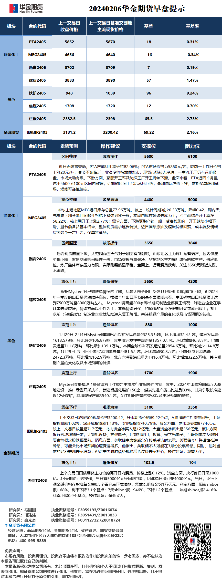 微信圖片_20240206083558.png
