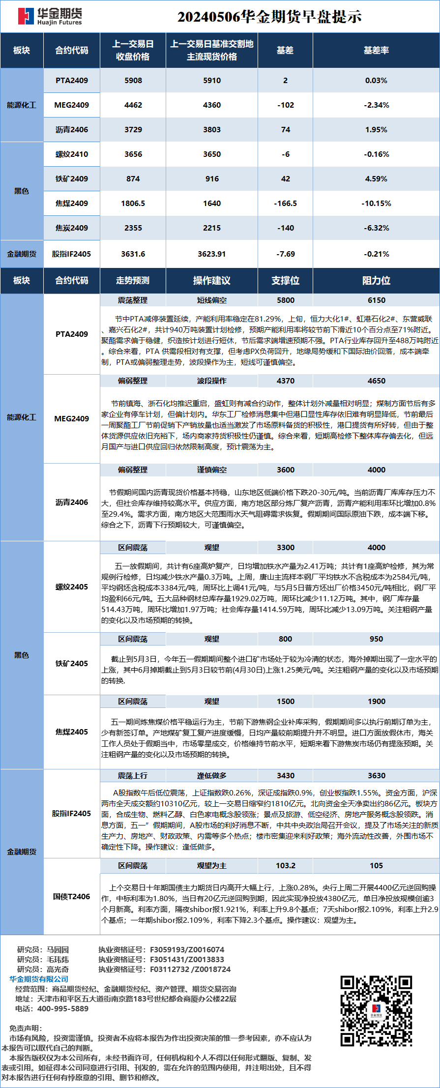 微信圖片_20240506085300.png