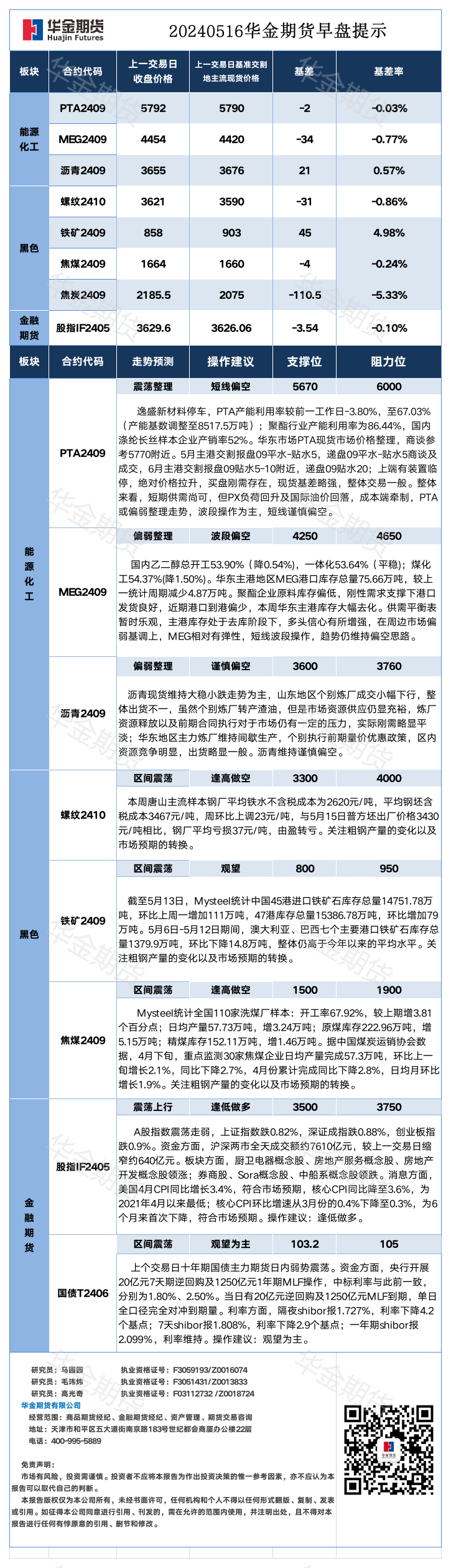 微信圖片_20240516083758.png