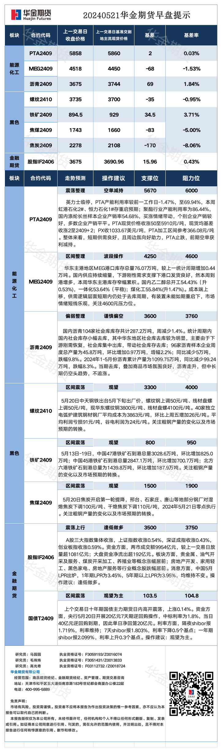 微信圖片_20240521083309.png
